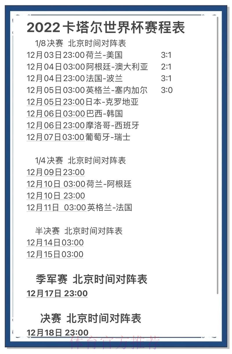 最佳手机APP世界杯预测攻略